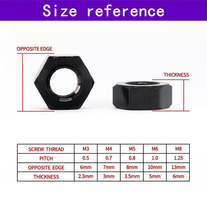 6063-T6 Aviation Aluminum Alloy Hexagonal nut 10 Pieces CNC Turning nut Standard nut Color nut M2 M3 M4 M5 M6 M8 （Silver,M3x0.5=10pcs） - color: silver, size: M3x0.5=10pcs
