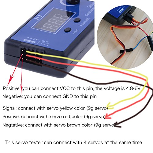 HJ Digital RC Servo Tester ESC Consistency Tester Speed Controller | for RC Helicopter Airplane Car Motor, Throttle Display