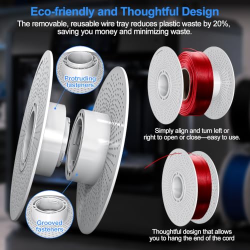 Quick Change Reusable Spool with a Rotating Latch Design | Compatible with the Bambulab A1/A1 Mini, suitable for PLA, PETG, and ABS filaments, temperature resistance: ≤70°