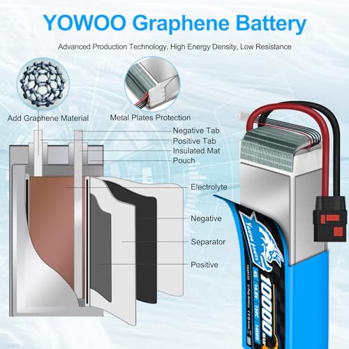 Yowoo 2 Pack 4S 14.8V 10000mAh 150C Graphene LiPo Battery QS8 | With metal plates for durability. Fits Xmaxx RC cars, trucks, tanks and other racing hobby models