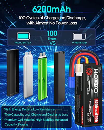 HOOVO 4S 14.8V 80C 6200mAh RC Lipo Battery Hard Case with EC5 Connector for FPV UAV Drone RC Quadcopter Helicopter Airplane Racing (1 Pack)
