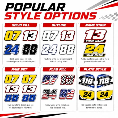 Custom Racing Number Decals, Waterproof Peel and Stick Vinyl Number Stickers, Personalized Race Car Numbers for Motorcycle, Golf Cart, RC Car, Kart, Helmet, Truck