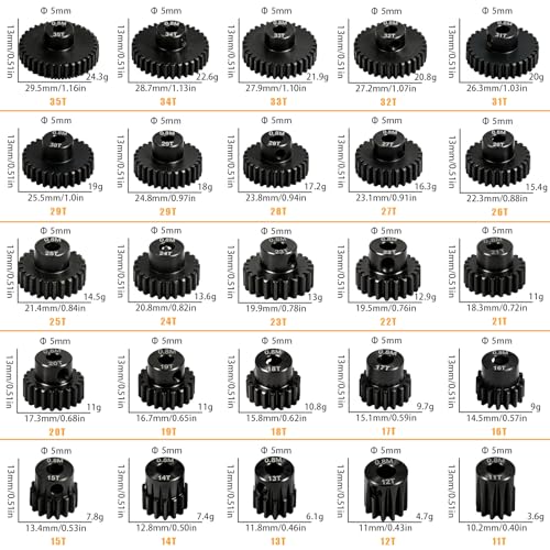 3-Pack Steel Metal 0.8M 5mm Pinion Motor Gear Sets 23T Compatible with HPI Kyosho Losi Axial Tamiya 1/8 1/10 RC Car Monster Truck Buggy, 0.8 Module Gear for Traxxsa Arrma - style: 3Pcs 23T