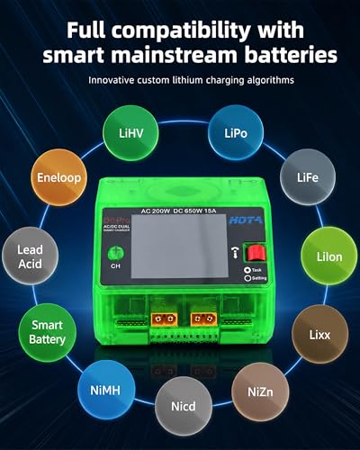 HOTA D6 Pro Lipo Battery Charger,Dual Channel 15A AC200W DC650W Smart Balance Charger with Wireless Charging Panel USB Output for 1-6S LiPo LiHV NiMH Pb Batteries RC Car Boat FPV (Transparent Green) - color: Transparent Green