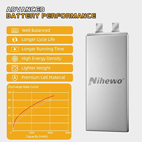4S Lipo Battery 14.8V 4500mAh 80C EC5 2Packs for RC Car Plane Boat | High discharge Soft Case RC Battery 4500mAh 80C EC5 plug Fit for 1/10 & 1/8 RC cars/trucks, airplanes helicopters boats tanks