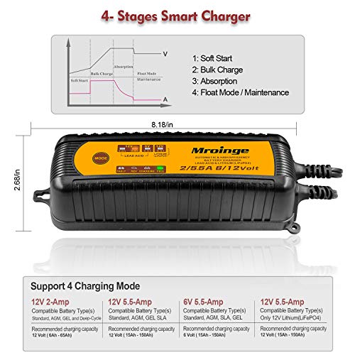 Smart Battery Charger, Mroinge 5.5A 6V/12V Automatic Battery Charger/Maintainer for Cars, Motorcycles, SUVs, Trucks and More, Suitable for Charging Lead-Acid & Lithium (LiFePO4) Batteries