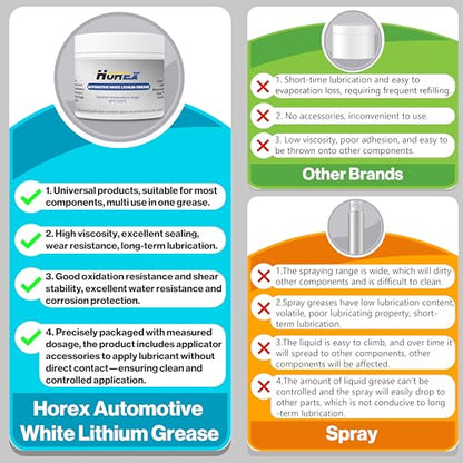 White Lithium Grease 50g Automotive Multi-Purpose Lubricant Car Door Hinge Handle Seat Slide Sunroof Sliding Door Track Rail Gear Prevent Rust Corrosion Lubrication for Garage Marine Industrial - size: 50 grams