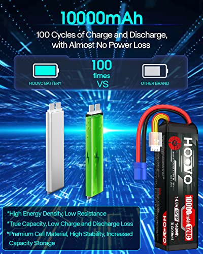 HOOVO 4S Lipo Battery 14.8V 10000mAh 120C RC Battery EC5 Plug 2 Pack | Soft case, for RC Cars, Drones, DJI, FPV, RC Plane, Racing Hobby - style: 4S 10000mAh Lipo Battery EC5