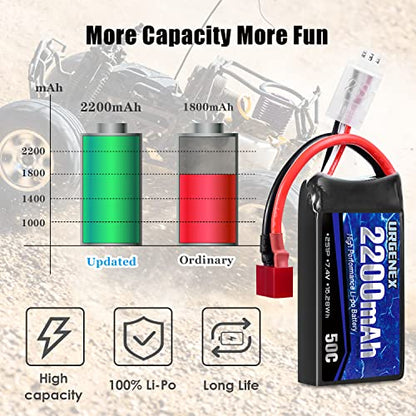 7.4V 2200mAh Lipo Battery 50C(Burst 80C) High Discharge Rate RC Batteries with Dean-Style T Plug Fit for RC Car Truggy, RC Airplane, FPV Drone, UAV Quadcopter and Helicopter