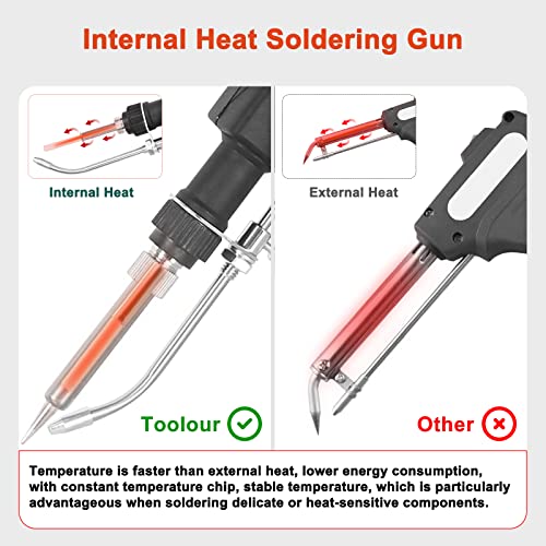 Soldering Gun Kit Industrial Automatic Solder Feeding, 60W Temp Control Internal Heat Soldering Iron Guns with Tin Wire, Tweezers for Electronic Welding PCB Repair Rework DIY