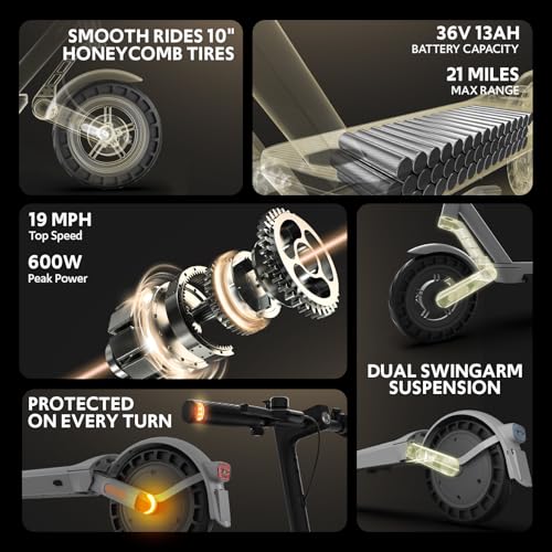 Off Road Electric Scooter Adults, 1200W Motor 31-Mile Range, 31 MPH, 11" All-Terrain Tires & Dual Suspension, disc Brakes UL Certified - color: gray