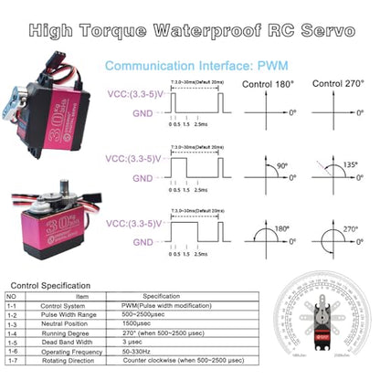2Pack DS3230MG Upgraded High Torque 30KG Digital Servo Motor, Full Metal Gear Waterproof Steering RC Servo for 1/8 1/10 Scale RC Car Crawler Control Angle 270°