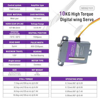 SERVOMY-SDS2101-21G 8mm Ultra-Thin Micro Wing Servo Coreless Motor 10Kg 0.08s/60° 8.4V Metal Gear Aluminum Case 15T Horn 180° Digital Servo Gliders