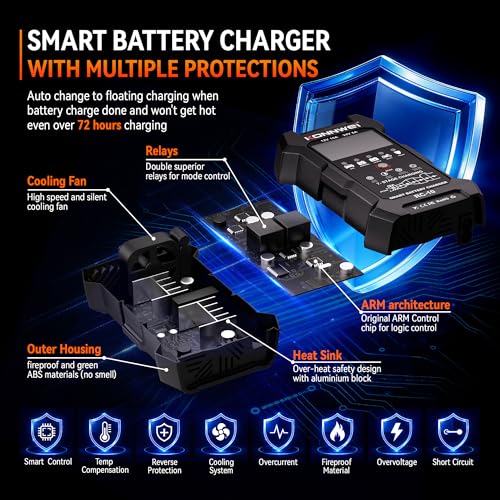 KONNWEI 12V/24V Battery Charger,Smart Trickle Charger Maintainer LiFePO4 | 5A/10A Car Battery Charger for LiFePO4 Lead Acid AGM GEL,Battery Desulfator with Pulse Repair for Cars RVs Boats Lawn Mower