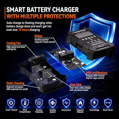 KONNWEI 12V/24V Battery Charger,Smart Trickle Charger Maintainer LiFePO4 | 5A/10A Car Battery Charger for LiFePO4 Lead Acid AGM GEL,Battery Desulfator with Pulse Repair for Cars RVs Boats Lawn Mower