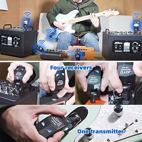 JOYO 2.4GHz Wireless Guitar System Rechargeable Transmitter and Receiver 4 Selectable Channels, 5ms Low Latency, 65ft Range, Up to 8 Hour Battery for Electric Guitar, Bass & Acoustic (JW-03) - style: 2.4GHz