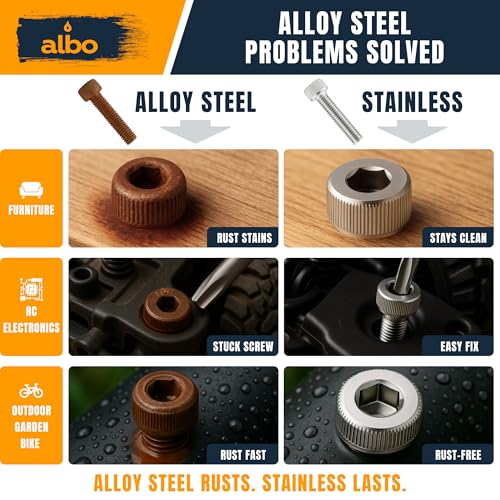 ALBO 2000 Pcs M2-M5 Socket Head Cap Screw Kit, 304 Stainless Steel | Matching Nuts, Washers, Allen Keys and Tweezers Included, Everything You Need in One Kit