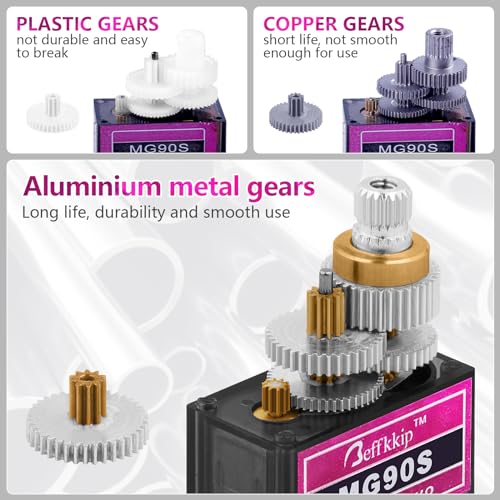 MG90S 9g Metal Gear Micro Servos, 4-Pack | Compact 9g servos with metal gears for RC models, robot joints and Arduino-compatible motion-control projects. - style: 4PCS