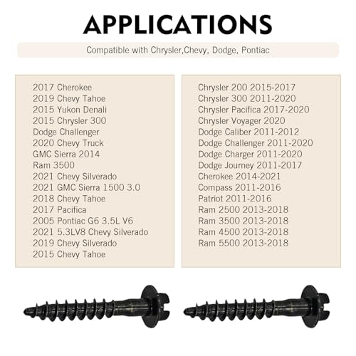 WZP 5PCS Air Box Bolt Screws, BAS01003 GM Air Box Cleaner Intake Retainer Screw, Replace for GM 6509605AA 11549031, Compatible with Dodge, Ram, Chevy (Black)