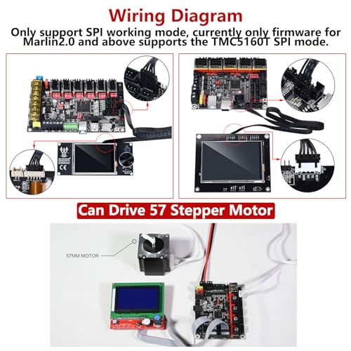 BIGTREETECH TMC5160T V1.0 SPI Stepper Motor Driver Ultra-Silent Drivers Support SPI with Heatsink for Manta M8P/Octopus/Octopus Pro/SKR 3/SKR 3 EZ/SKR Pro 3D Printer Control Board (4 PCS) - style: TMC5160T V1.0*4