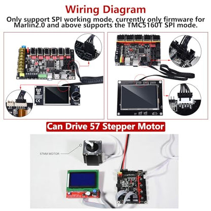 BIGTREETECH TMC5160T V1.0 SPI Stepper Motor Driver Ultra-Silent Drivers Support SPI with Heatsink for Manta M8P/Octopus/Octopus Pro/SKR 3/SKR 3 EZ/SKR Pro 3D Printer Control Board (4 PCS) - style: TMC5160T V1.0*4