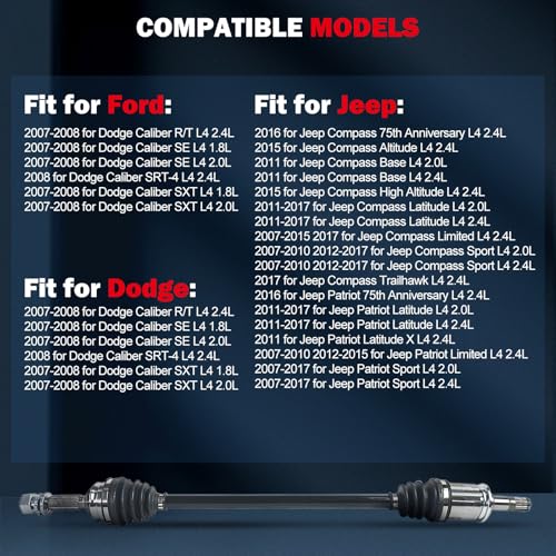 cciyu CV Axle Shaft Assembly for Dodge Caliber 2007 2008 - Replace NCV12601 | for Jeep Compass/Patriot 2007 2008 2009 2010 2011 2012 2013 2014 2015 2016 2017 - Rear Right - size: 17-9592
