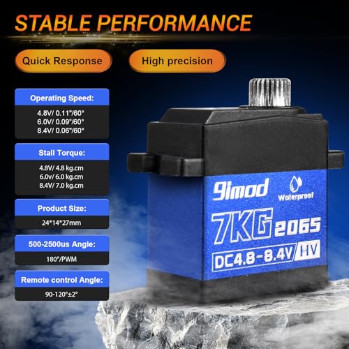 7KG Servo 2065 Micro Servo with Mount and Servo Horn Trx4m Steering Servo Waterproof High Torque Servo for TRX4M 1/18 RC Crawler Upgrade Parts