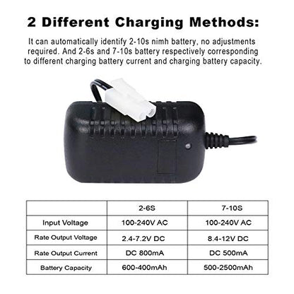 2-10S RC Battery Charger for 7.2V 8.4V 9.6V Ni-MH Battery Pack | Intelligent battery charger Compatible with Tamiya and Mini Tamiya Connector
