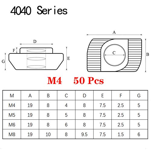 50pcs 4040 Series M4 Thread T Nuts Hammer Head Fastener Nut Sliding T-Nut,Nickel Plated Carbon Steel Nut for 40 Series Aluminum Extrusion Profile T Slot 8mm (4040 Series M4) - size: 4040 Series M4