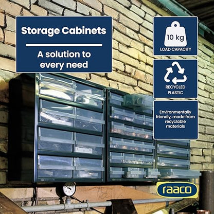 Raaco Plastic Storage Cabinet, 36-Drawer (PC36) - Impact Proof Plastic | 36-Drawer Black Organizer, Impact Proof Plastic Drawer, Small Parts, Screws, Nuts & Bolts, Crafts, Makeup & Toy Storage - set - size: Plastic-36D, style: Plastic Cabinets