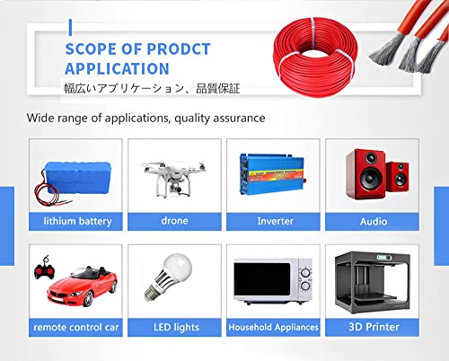 26AWG 8 Colors Silicone Electrical Wire Kit Hook Up Cable for Electronics DIY Working Solid Wire Spool and Lamps, Home Appliances, Batteries, Electronic, etc. Included Tools (8x33ft Solid) | DIY Working Solid Wire Spool and Lamps, Home Appliances, Batteri