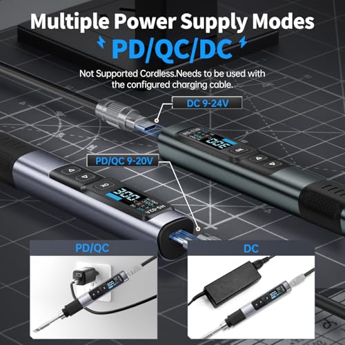 FNIRSI HS-02A 100W Portable Corded Soldering Iron Kit, 3S Fast Heating | 212-842℉, Pre-set 3 Groups Temps, Auto Sleep, 6 F245 Soldering Tips, Smart Digital Soldering Pen Tool for Electronics Repair