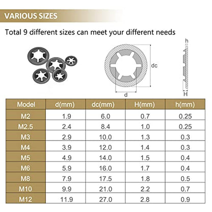 370 Pieces Internal Tooth Star Lock Washers, Kindroufly 9 Sizes Quick Speed Locking Washers, Push on Retaining Clips Assortment Kit (M2, M2.5, M3, M4, M5, M6, M8, M10, M12) - size: M2, M2.5, M3, M4, M5, M6, M8, M10, M12