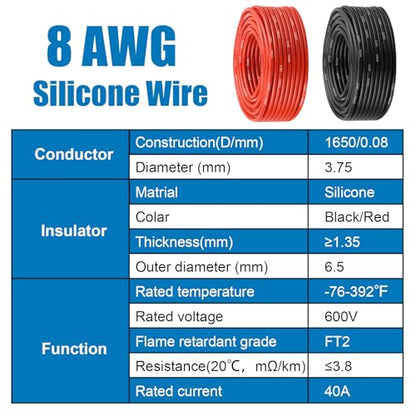 8 Gauge Silicone Wire (2 PCS) 5 FT Red + 5 FT Black Tinned Copper Core, Flexible 8 AWG High Temp Wire for Battery, Automotive, Solar, RC Car, Drones etc. - size: 8 AWG 5FT