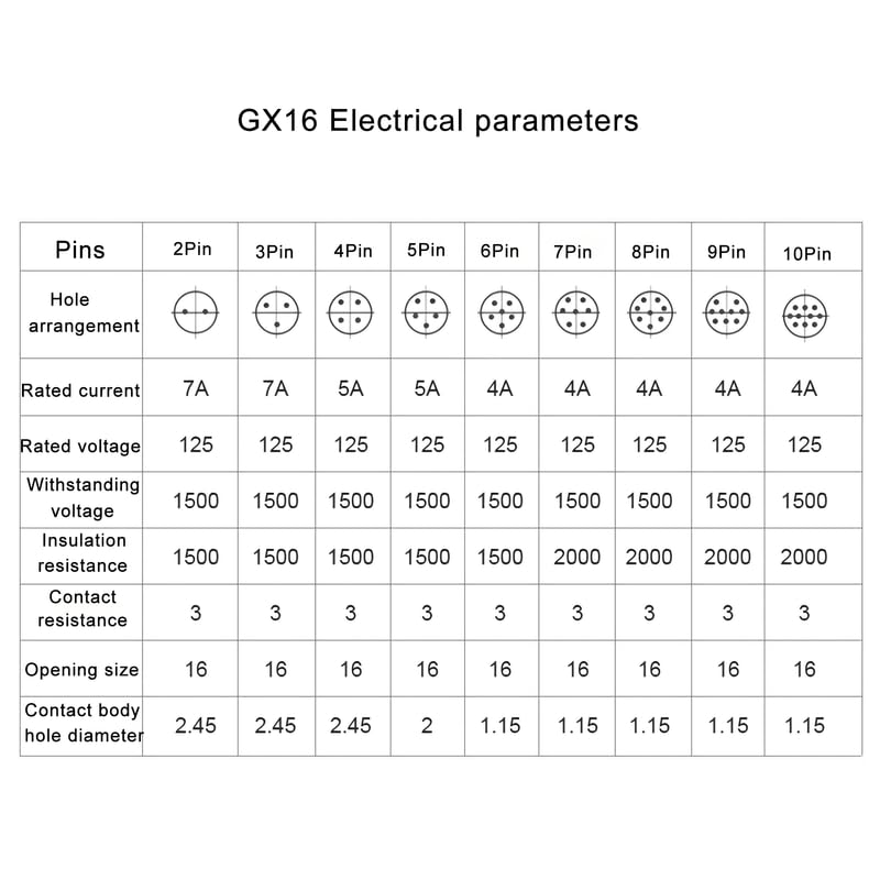 5Set GX16 6pin Male+Female Combination Aviation Plug Socket Connector,Panel Mounted Metal Circular Adapter Connector 4A/125V,16mm,Welded,for Electrical and Electronic Connections - size: 6Pin