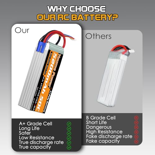 Youme 6S Lipo Battery 22.2V 5200mAh 50C EC5 Plug 2Packs for RC Car Truck | 22.2V 6S lipo battery softcase 50C EC5/XT90 plug for 550/600/700 RC Airplane Helicopter,1/7 1/8 RC Car Truck, 70-90mm EDF jet