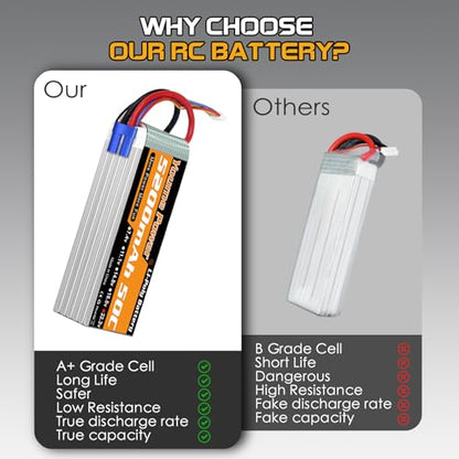 Youme 6S Lipo Battery 22.2V 5200mAh 50C EC5 Plug 2Packs for RC Car Truck | 22.2V 6S lipo battery softcase 50C EC5/XT90 plug for 550/600/700 RC Airplane Helicopter,1/7 1/8 RC Car Truck, 70-90mm EDF jet