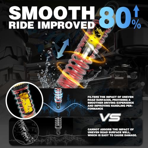 Hosim Brushless RC Cars, 1:10 68+ KMH High Speed Remote Control Car for Adults Boys, 4X4 All Terrains Waterproof Off Road Hobby Grade Large Fast Racing Buggy Toy Gift Monster Trucks - color: Blue+red