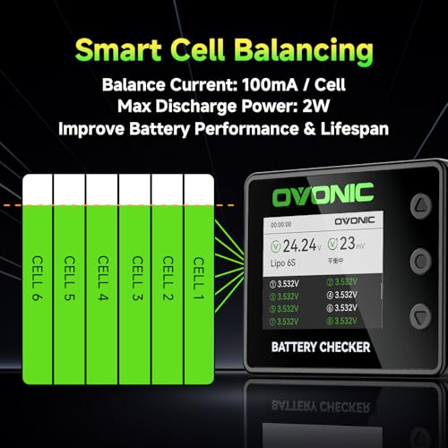 OVONIC C30 Battery Checker with Servo Tester, 1-8S LiPo LiHV Life Li-Ion Battery Voltage Tester, PWM/PPM Signal Test, USB-C 30W & USB-A 22.5W Power Output, Cell Balancer