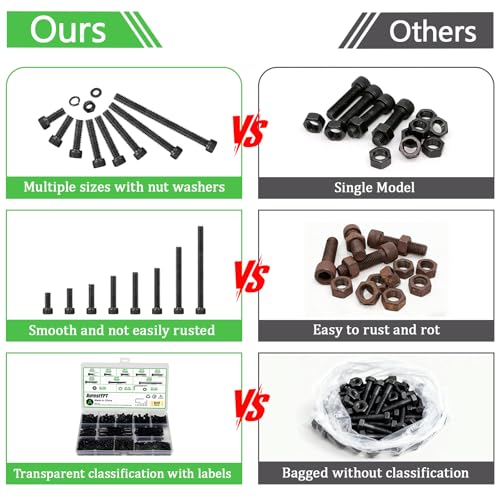 940PCS M3 Screws Assortment Kit, M3x8/10/12/16/18/20/30/40 mm Hex Socket Head Bolts, Nuts & Washers Assorted Set - 12.9 Alloy Steel Black Zinc Plated M3 Screw for 3D Printer,DIY - size: M3x8/10/12/16/18/20/30/40-940Pcs