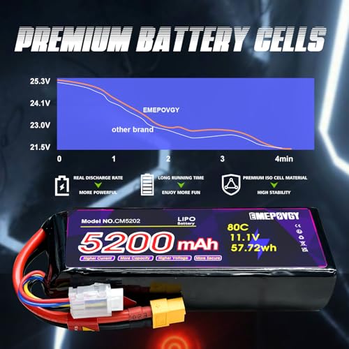 11.1V Lipo Battery 3S 5200mAh 80C Lipos Soft Case with XT60 Connector for RC Car Airplane Helicopter Boat Racing RC Hobby - color: Softcase