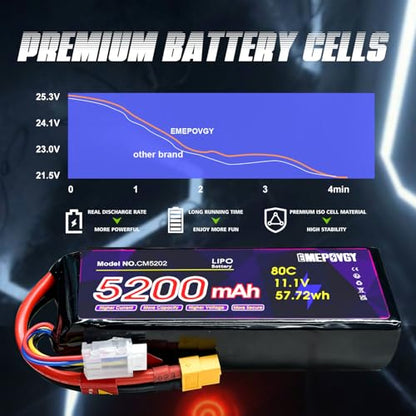 11.1V Lipo Battery 3S 5200mAh 80C Lipos Soft Case with XT60 Connector for RC Car Airplane Helicopter Boat Racing RC Hobby - color: Softcase