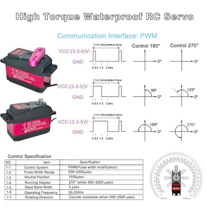 12V Waterproof IP66 150KG Digital RC Servo 1/5 Stainless Steel Gear High Torque Large Steering Servo with 18T Servo Arm for Baja Car RC Car Robot Crawler 270° Control Angle