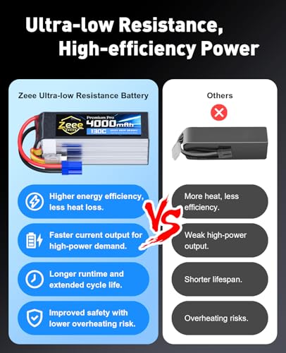 Zeee Premium Pro 6S 4000mAh Lipo Battery 22.2V 130C EC5 Connector (2 Packs) | Ultra-Low Internal Resistance Soft Case Lipo Battery for RC Drone Helicopter Airplane RC Car Truck Boat Racing Models