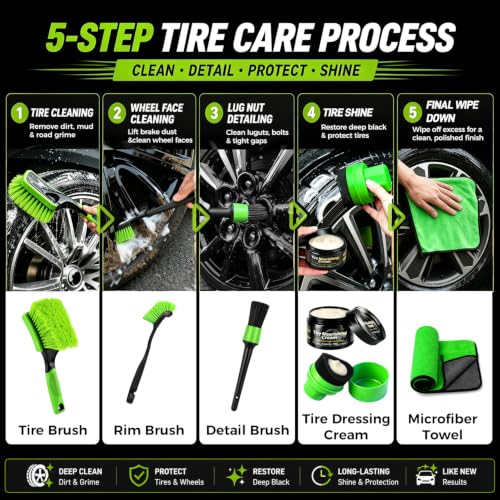 XINDELL Wheel & Tire Cleaning Kit, Deep-Reach Wheel Brush Set for Rims, Spokes, Lug Nuts and Tire Sidewalls, Scratch-Safe Car Detailing Tools with Covered Tire Shine Applicator | Not Just a Brush — A Complete Tire & Wheel Care System