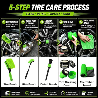 XINDELL Wheel & Tire Cleaning Kit, Deep-Reach Wheel Brush Set for Rims, Spokes, Lug Nuts and Tire Sidewalls, Scratch-Safe Car Detailing Tools with Covered Tire Shine Applicator | Not Just a Brush — A Complete Tire & Wheel Care System