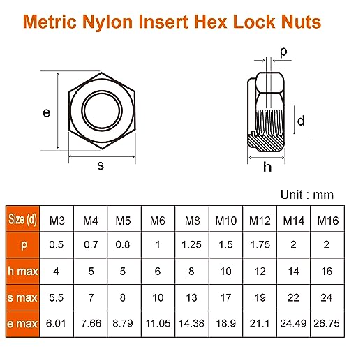 M12 Nylon Insert Hex Lock Nuts Locknuts, Stainless Steel 18-8 (304), Bright Finish, 10 PCS - color: Silver, size: M12-1.75