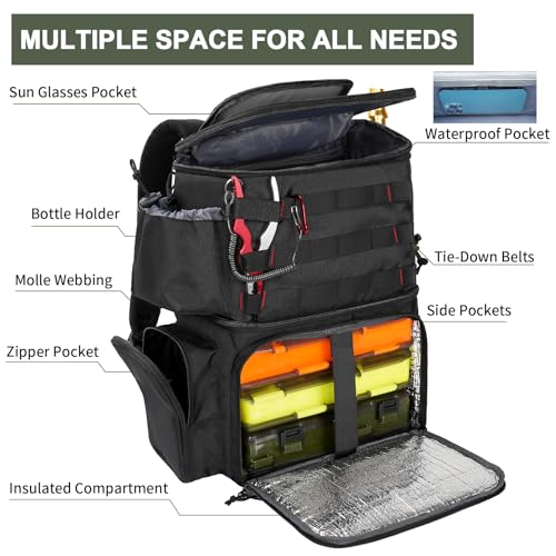 MATEIN Fishing Backpack, Tackle Storage Bag with Rod Holders & Cooler | Water Resistant Fishing Bag Fits 4 3600 Trays, Large Wide Open Tackle Box Backpack, Gifts for Fishermen - color: Black - Large