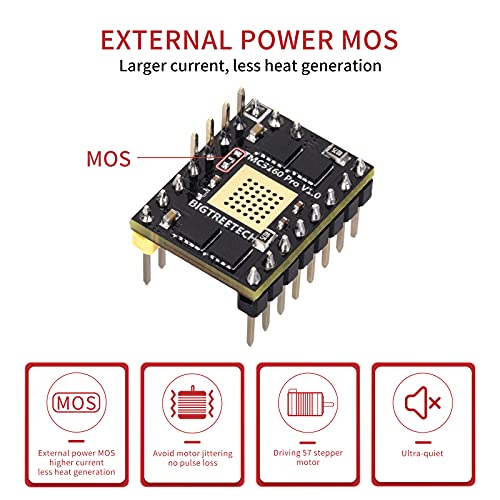 BIGTREETECH TMC5160T Pro Stepper Motor Driver Silent Driver Up to 56V Support High-Speed Printing SPI&SD Mode with Heatsink for Manta M8P/M5P/M4P, Octopus Pro, Octopus, SKR 3 EZ Control Board (4 PCS) - style: TMC5160T Pro*4