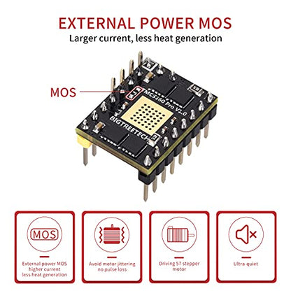 BIGTREETECH TMC5160T Pro Stepper Motor Driver Silent Driver Up to 56V Support High-Speed Printing SPI&SD Mode with Heatsink for Manta M8P/M5P/M4P, Octopus Pro, Octopus, SKR 3 EZ Control Board (4 PCS) - style: TMC5160T Pro*4
